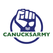 Scenes from morning skate: Cootes, Novotný & Rogowski among young Canucks suiting up vs. Flames